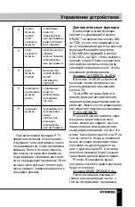 Preview for 31 page of Hyundai H-CCR8098 Instruction Manual