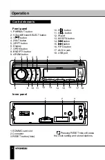 Предварительный просмотр 8 страницы Hyundai H-CCR8100 Instruction Manual