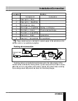 Preview for 7 page of Hyundai H-CCR8187M Instruction Manual