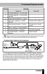 Preview for 23 page of Hyundai H-CCR8191M Instruction Manual