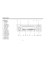 Preview for 11 page of Hyundai H-CDM8010 Instruction Manual