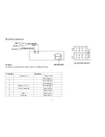 Предварительный просмотр 7 страницы Hyundai H- CDM8017 Instruction Manual