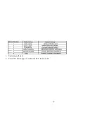 Preview for 17 page of Hyundai H- CDM8017 Instruction Manual