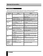 Preview for 18 page of Hyundai H-CDM8017 Instruction Manual