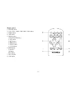 Preview for 13 page of Hyundai H-CDM8023 Instruction Manual