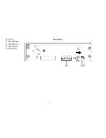 Preview for 9 page of Hyundai H-CDM8024 Instruction Manual