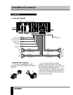 Preview for 7 page of Hyundai H-CDM8027 Instruction Manual