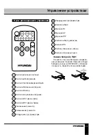 Preview for 30 page of Hyundai H-CDM8027 Instruction Manual