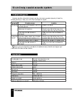 Preview for 20 page of Hyundai H-CDM8028 Instruction Manual