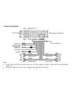 Preview for 8 page of Hyundai H-CDM8033 Instruction Manual