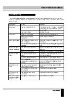 Preview for 15 page of Hyundai H-CDM8042 Instruction Manual