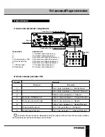 Preview for 25 page of Hyundai H-CDM8046 Instruction Manual