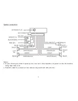 Preview for 6 page of Hyundai H- CDM8050 Instruction Manual