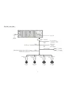 Preview for 5 page of Hyundai H- CDM8053 Instruction Manual