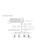 Preview for 19 page of Hyundai H- CDM8053 Instruction Manual