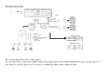 Preview for 5 page of Hyundai H- CDM8062 Instruction Manual