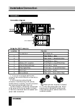 Preview for 6 page of Hyundai H-CDM8073 Instruction Manual