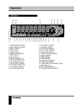 Preview for 8 page of Hyundai H-CDM8093 Instruction Manual