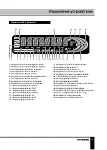 Preview for 25 page of Hyundai H-CDM8093 Instruction Manual