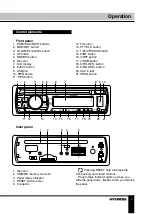 Preview for 7 page of Hyundai H-CDM8094 Instruction Manual