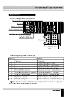 Preview for 29 page of Hyundai H-CMD4018 Instruction Manual