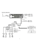 Предварительный просмотр 5 страницы Hyundai H- CMD7071 Instruction Manual