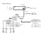 Preview for 5 page of Hyundai H- CMD7078 Instruction Manual