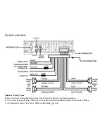 Preview for 7 page of Hyundai H- CMD7079 Instruction Manual