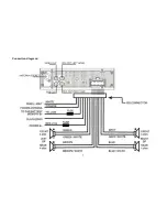 Preview for 7 page of Hyundai H-CMD7083 Instruction Manual