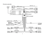 Preview for 6 page of Hyundai H-CMD7084 Instruction Manual