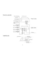 Предварительный просмотр 5 страницы Hyundai H-CMMD4040 Instruction Manual