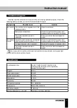 Предварительный просмотр 5 страницы Hyundai H-CSA694 Instruction Manual