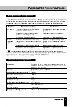 Предварительный просмотр 9 страницы Hyundai H-CSA694 Instruction Manual