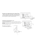 Предварительный просмотр 9 страницы Hyundai H-CSX10A Instruction Manual