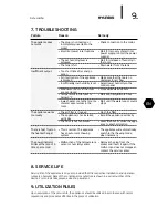 Preview for 9 page of Hyundai H-DEH1-10L-UI006 Instruction Manual