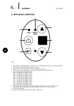 Предварительный просмотр 6 страницы Hyundai H-DEH2-20L-UI008 Instruction Manual