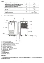 Предварительный просмотр 5 страницы Hyundai H-DH16-P82WF Instruction Manual