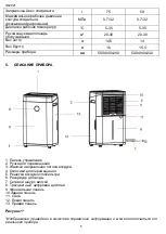 Предварительный просмотр 5 страницы Hyundai H-DH20-P83WF Instruction Manual