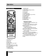 Предварительный просмотр 6 страницы Hyundai H-DVB01T2 Instruction Manual