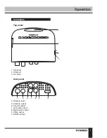 Предварительный просмотр 5 страницы Hyundai H-DVB02T2 Instruction Manual