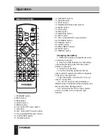 Предварительный просмотр 6 страницы Hyundai H-DVB02T2 Instruction Manual