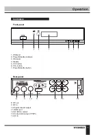 Предварительный просмотр 5 страницы Hyundai H-DVB03T2 Instruction Manual