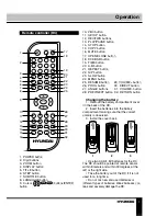 Preview for 7 page of Hyundai H-DVD5003 Instruction Manual