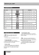 Preview for 4 page of Hyundai H-DVD5019 Instruction Manual