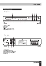 Preview for 5 page of Hyundai H-DVD5019 Instruction Manual