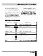 Preview for 19 page of Hyundai H-DVD5029 Instruction Manual