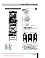 Preview for 25 page of Hyundai H-DVD5037 Instruction Manual