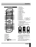 Preview for 7 page of Hyundai H-DVD5041-N Instruction Manual