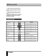 Preview for 4 page of Hyundai H-DVD5062 Instruction Manual