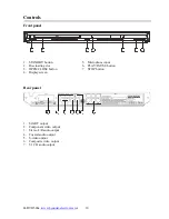 Preview for 10 page of Hyundai H-DVD5064 Instruction Manual